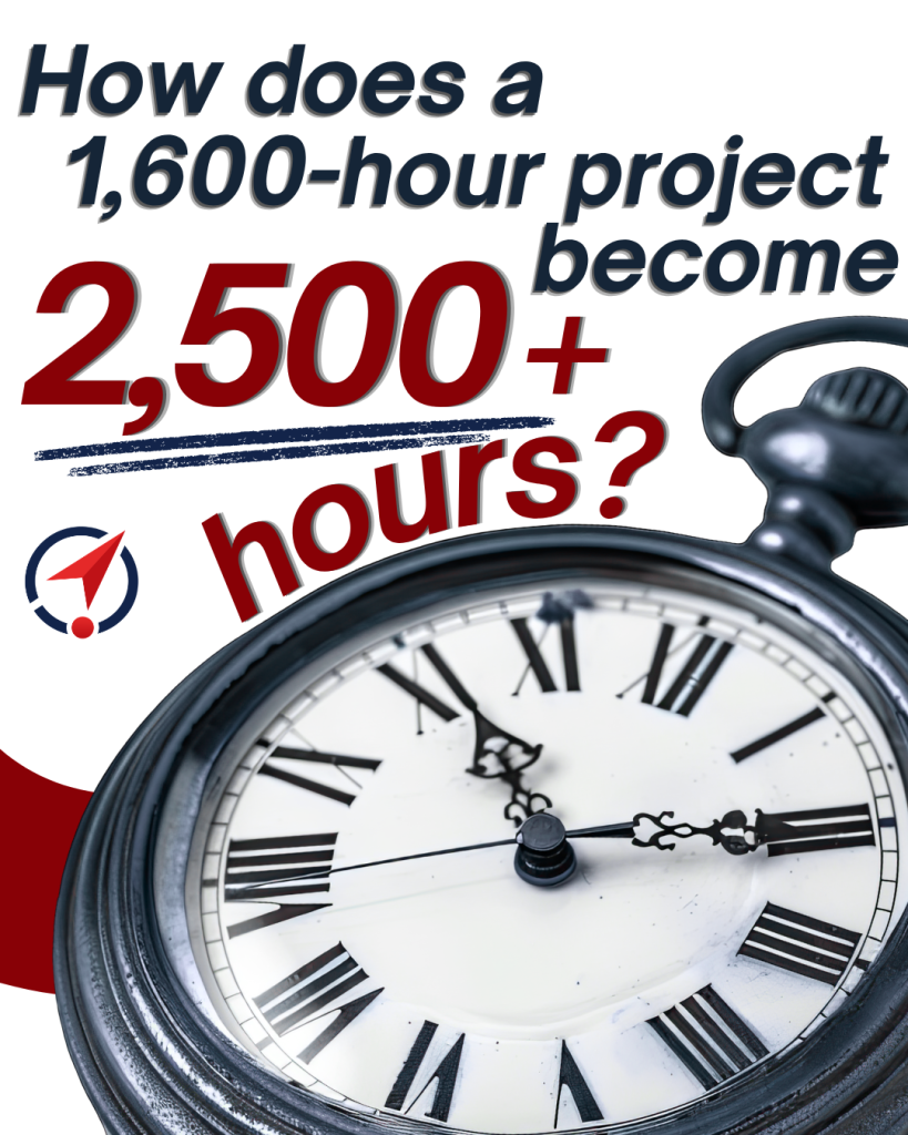 Pocket watch graphic on leading indicators: how does a 1,600-hour project become 2,500+ hours?